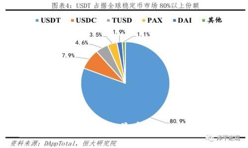 了解区块链游戏：2023年最受欢迎的区块链游戏推荐