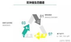 在TP钱包中如何安全操作和管理你的加密货币空投