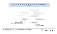  如何设置TP钱包的转账限制？全面指南