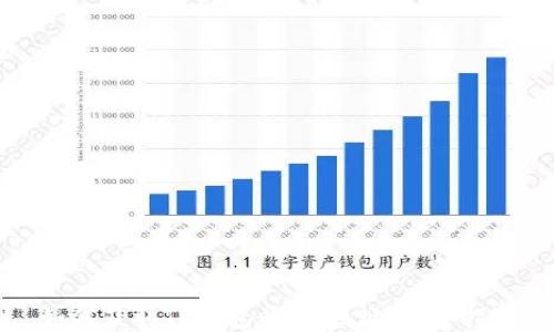 
如何获取TP钱包的HD地址：完整指南