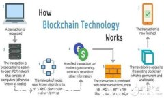 TP钱包支持多少个账户？全面解析与使用技巧