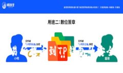 欧易交易所提币到TP钱包的安全性分析