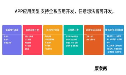 

如何安全有效地更新TP钱包系统：详细指南