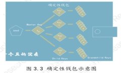 思考一个且的优质金融区块链文字链接的全解析