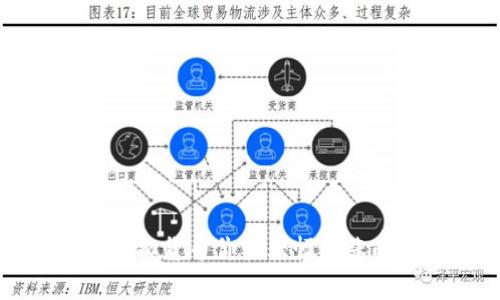 TP钱包中虚拟货币价格大幅上涨的原因分析