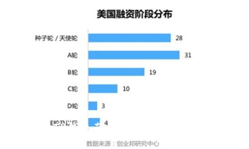 思考一个且的  
如何在TP钱包薄饼中设置中文语言指南
