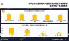 区块链金融及应用专业：未来金融的创新与挑战