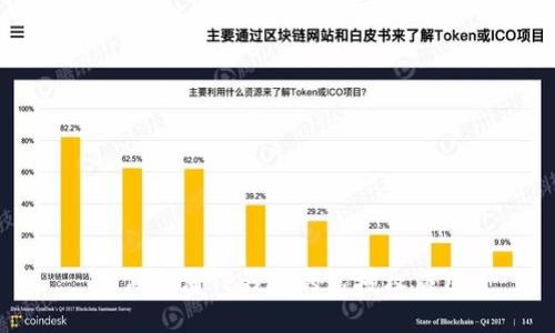 如何取消TP钱包的已授权应用