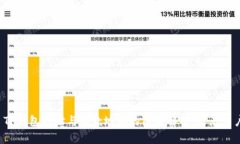 优质 TP钱包地址与收款地址的区别解析，避免用