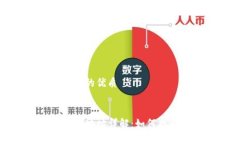 思考一个且的优质TP钱包合约地址详解：如何找到