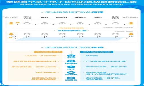 
TP钱包转账需要手续费吗？全面解析及实用指南