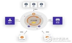 TP 钱包的使用心得：发现问题与解决方案