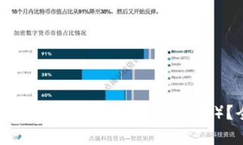 TP钱包更新后如何使用薄饼（Bep20）？全方位指南