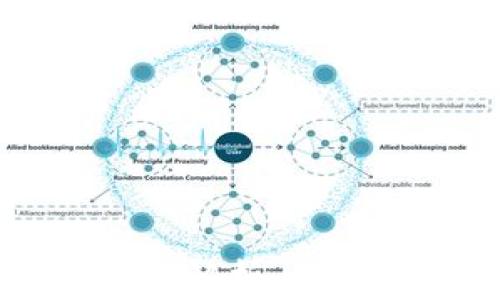 
区块链游戏的核心概念解析：名词解读与常见问题回答