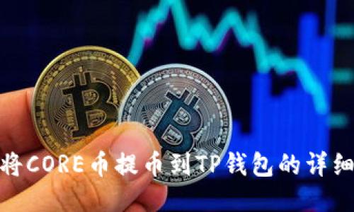 如何将CORE币提币到TP钱包的详细步骤