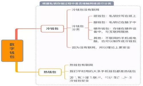 区块链金融专业分数分析与就业前景