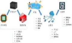 优质TP钱包APP 2020版下载：安全、便捷的数字资产