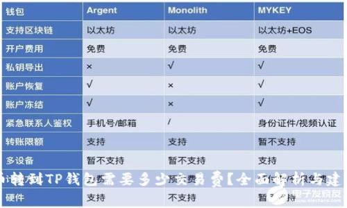 币转到TP钱包需要多少交易费？全面解析与建议