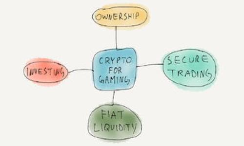    如何保护您的TP虚拟钱包：防止资金被盗的终极指南  / 

 guanjianci  TP虚拟钱包, 资金安全, 钱包被盗, 防护措施  /guanjianci 

 引言 
 在数字化时代中，越来越多的人依赖于虚拟钱包进行资金管理和在线交易。TP虚拟钱包是一个受到广泛欢迎的电子钱包平台，但随着它的普及，相关的安全威胁也在增加。许多用户也许会遭遇到虚拟钱包里的资金被他人盗走的情况。如何保护您的TP虚拟钱包，以避免账户被黑或资金被盗？本文将为您提供详细的指南，帮助您提升虚拟钱包的安全性。 

 第一部分：理解TP虚拟钱包的基本知识 
 TP虚拟钱包是一个方便的数字支付工具，用户可以通过它进行在线购物、转账和接收支付。与传统的银行账户相比，TP虚拟钱包提供了更便捷的交易方式，用户可以随时随地进行交易。但同时，TP虚拟钱包也面临着黑客攻击、账号被盗等安全隐患。了解虚拟钱包的工作原理和安全机制，是保护您资金的关键一步。 

 第二部分：常见的安全威胁 
 在使用TP虚拟钱包时，了解常见的安全威胁是至关重要的。以下是一些潜在的安全隐患： 
ul
    li 钓鱼攻击：黑客通过伪造的电子邮件或网站诱使用户输入私密信息。/li
    li 网络攻击：利用技术手段攻击虚拟钱包服务器，盗取用户信息和资金。/li
    li 社会工程学：黑客通过社交媒体或电话接触用户，获取账户信息。/li
/ul
 了解这些威胁后，用户才能更好地采取措施保护自己的资金。 

 第三部分：如何设置TP虚拟钱包的安全性 
 保护TP虚拟钱包的第一步是确保账户的安全设置得当。以下是一些建议： 
ul
    li 定期更换密码，并选择强密码：使用包含大小写字母、数字和特殊符号的复杂密码。/li
    li 启用双重认证（2FA）：通过手机号或验证码增加额外安全层。/li
    li 不要在公共网络下进行交易：使用安全的私人网络进行在线交易，避免公共Wifi。/li
/ul
 在提高账户安全的同时，用户还需提高自己对安全的敏感度。 

 第四部分：监控交易和账户活动 
 定期监控TP虚拟钱包的交易记录和账户活动，可以及时发现异常情况。用户应关注以下几点： 
ul
    li 定期审查交易历史，确认每一笔交易均为本人操作。/li
    li 设置提醒功能：在每次收到或发出资金时接收通知，及时发现异常。/li
    li 一旦发现可疑活动，立即冻结账户或联系TP客服。 /li
/ul
 通过主动监控账户活动，用户可以在资金被盗前采取必要措施。 

 第五部分：应对账户被盗的措施 
 如果您的TP虚拟钱包被别人转走了资金，尽快采取以下步骤： 
ul
    li 立即更改密码和关闭账户，以防进一步损失。/li
    li 记录被盗交易的详细信息，并联系TP客服寻求帮助。/li
    li 向当地执法机关或网络监管机构报案，追踪资金去向。/li
/ul
 尽早采取措施，将可能减少损失，增加追讨成功的几率。 

 第六部分：防止未来的资金被盗 
 保护您的TP虚拟钱包不再被盗，掌握防护措施至关重要。除了以上提到的安全设置，用户还应考虑使用以下工具： 
ul
    li 安装有效的防病毒软件，防止恶意软件攻击。/li
    li 使用专用的安全设备，如硬件钱包，存储大额资金。/li
    li 定期更新TP虚拟钱包的应用程序，确保您的软件是最新版本。 /li
/ul
 通过不断更新和改善安全措施，用户能够显著减少资金被盗的风险。 

 结语 
 TP虚拟钱包为用户提供了极大的方便，但同时安全隐患也不容忽视。通过了解潜在威胁、设置足够的安全措施、定期监控交易以及采用应急措施，用户能够尽量保护自己的资金安全。在数字化世界中，保持警惕是确保资金安全的重要一步。希望这篇指南能帮助您更好地保护您的TP虚拟钱包。  

### 相关的问题

1. **TP虚拟钱包是什么？**
2. **如何选择强密码以保护我的TP虚拟钱包？**
3. **双重认证如何增强TP虚拟钱包的安全性？**
4. **如何识别钓鱼攻击并避免资金被盗？**
5. **我该如何监控TP虚拟钱包的活动？**
6. **TP虚拟钱包被盗后我应该怎么办？**

以上问题和相关信息将在后续的详细介绍中加以解答，确保每个问题都能得到深入的探讨和理解。