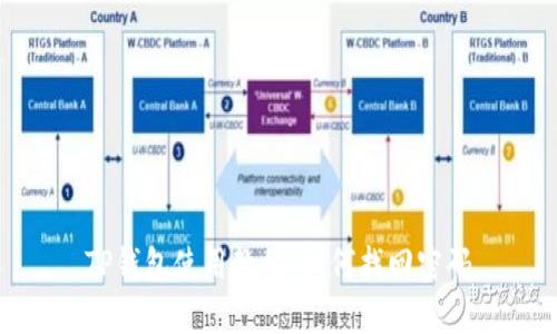 TP钱包使用教程：如何找回密码