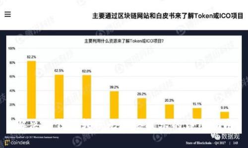 解决TP钱包转账无网络提示的详细指南