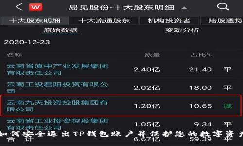 如何安全退出TP钱包账户并保护您的数字资产