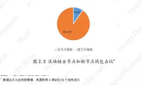:

如何在TP钱包中查看TRX余额及交易记录