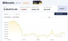 TP钱包开发商：如何选择合适的区块链钱包解决方