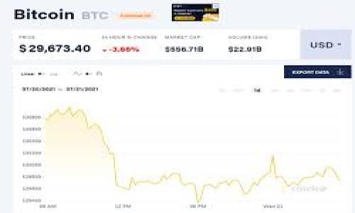 

TP钱包开发商：如何选择合适的区块链钱包解决方案