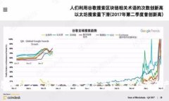 TP钱包的白名单解析：如何有效管理您的数字资产