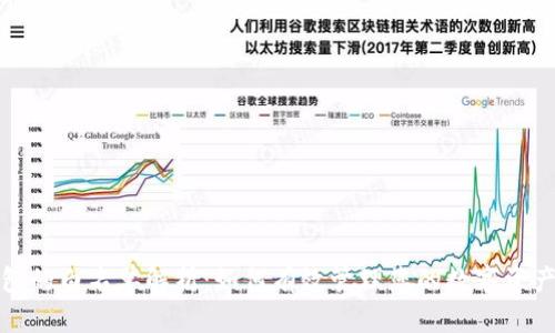TP钱包的白名单解析：如何有效管理您的数字资产安全