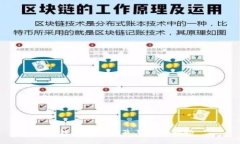 TP钱包的种类及其特点揭秘