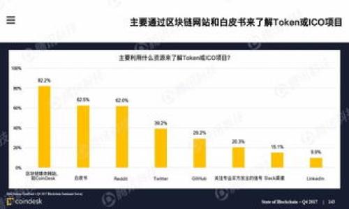 

如何解决TP钱包里的链接打不开的问题？