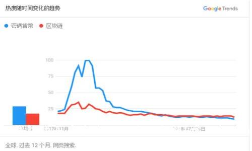 优质
在TP钱包购买币后为何不显示余额？常见问题解析