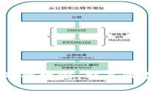 区块链空投游戏攻略：提高收益的最佳玩法