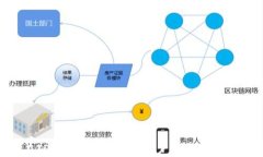 如何在TP钱包中创建EOS账户：详细步骤与技巧