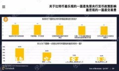 TP钱包不接受空投：原因分析与解决方案