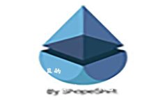 思考一个且的如何安全设置和管理TP钱包的验证密