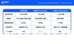 区块链游戏对电脑的系统要求与指南