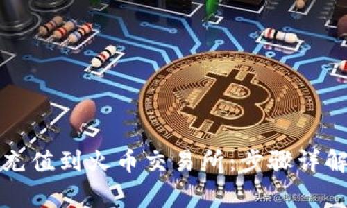 如何通过TP充值到火币交易所：步骤详解与常见问题