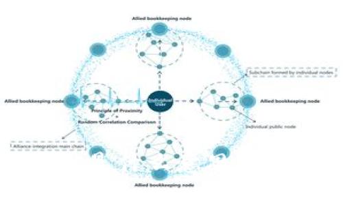 TP显示Loading是什么意思？详解与解决方案
