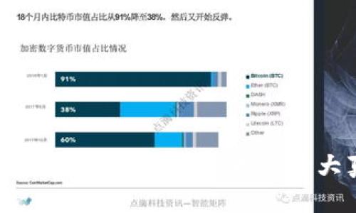 区块链金融骗局深度解析：揭秘十大真实案例