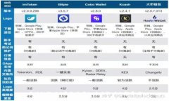 区块链游戏《量子英雄》：未来游戏的颠覆者