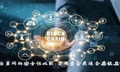 优质  TP与交易所的安全性比较：你的资金更适合