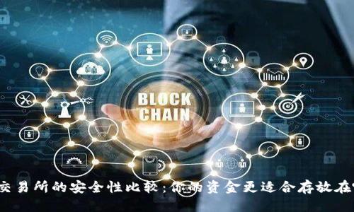 优质  
TP与交易所的安全性比较：你的资金更适合存放在哪里？